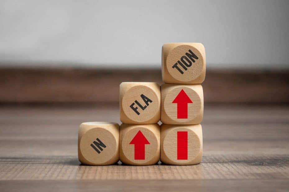Wealth Architects, Rising Inflation Costs, Investment Newsletter